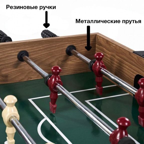 Ігровий стіл Combo 3в1 Artmann &ndash; настільний футбол, аерохокей, більярд, регульована висота, МДФ, повний комплект 2921 фото