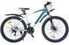 Гірський велосипед SPARK DELIGHT 26" алюмінієва рама 17", 21 швидкість, Білий 218774 фото 5