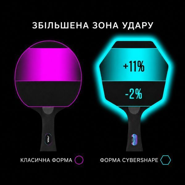 Набір для настільного тенісу STIGA Sonic V2 2 ракетки 3 м'ячі 931946 фото